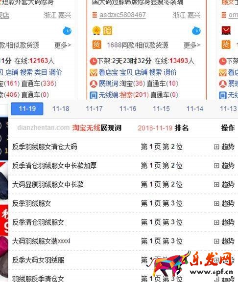 淘寶寶貝標題優化技巧有哪些？八大選詞技巧