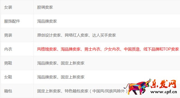 ifashion打標認證.jpg ifashion打標認證.jpg