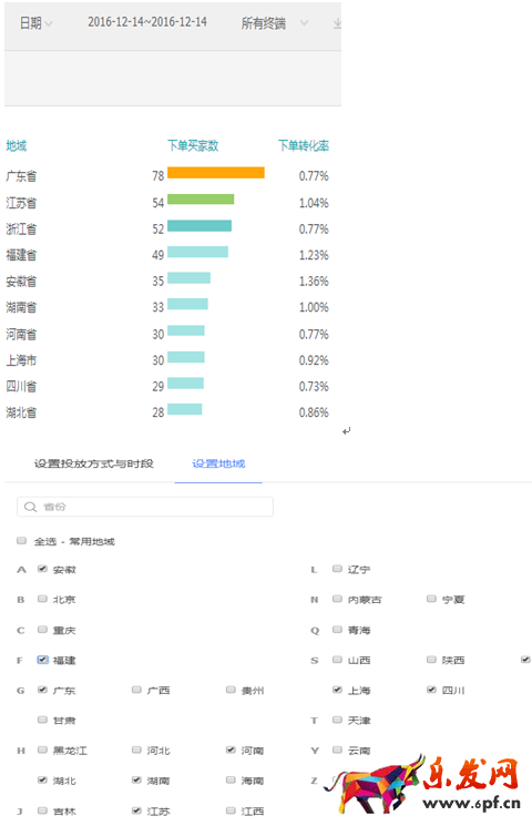 淘寶達摩盤投放技巧分享！