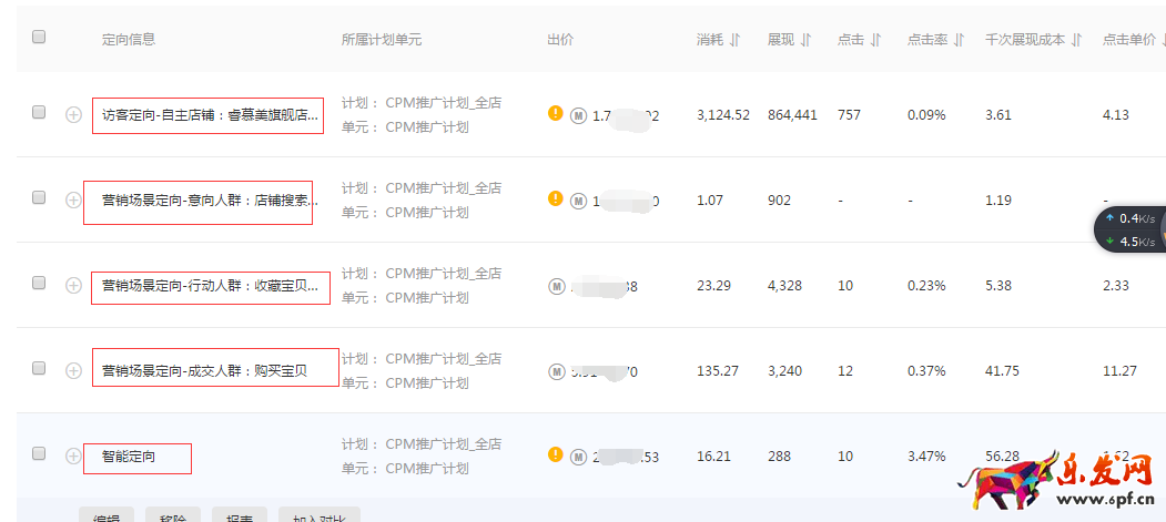 鉆展優(yōu)化技巧