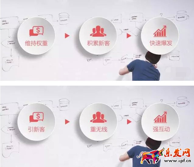 淘寶店鋪春節營銷