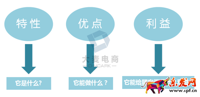 鉆展創(chuàng)意圖