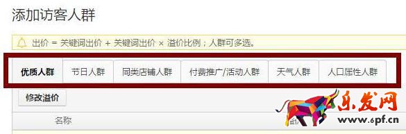 2017年直通車人群的開法簡述！