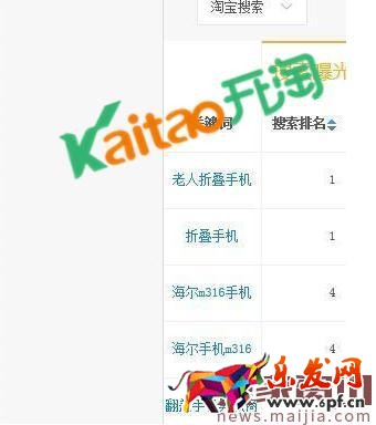 淘寶刷單關鍵詞怎么刷可以提升排名？