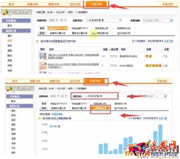 淘寶寶貝上下架時間技巧