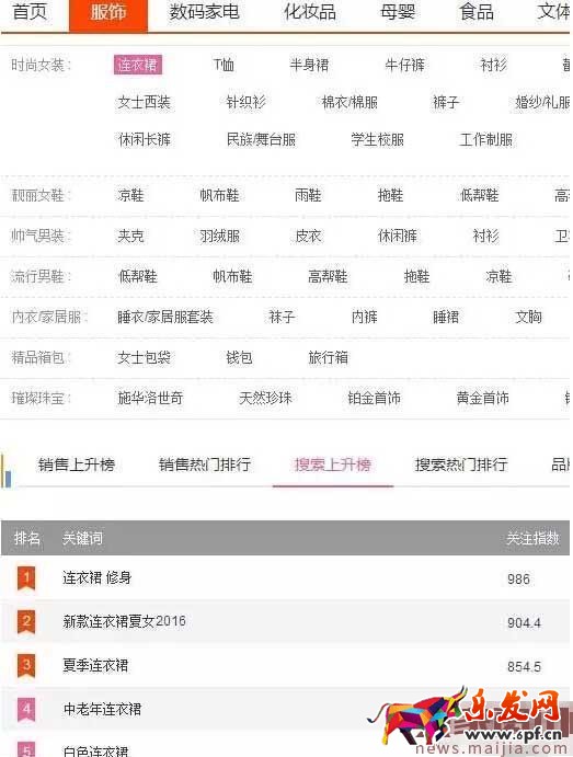 直通車飆升詞怎么找？