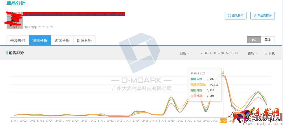 【千人千面】現場直播淘客打造爆款