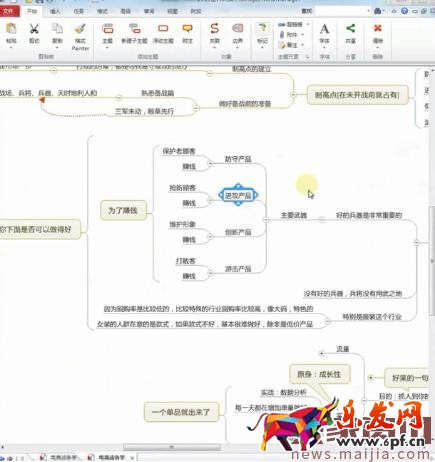 店鋪整體操盤規(guī)劃,你得這樣做! 店鋪整體操盤規(guī)劃,你得這樣做!