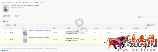 實戰:如何玩轉直通車的店推 實戰:如何玩轉直通車的店推