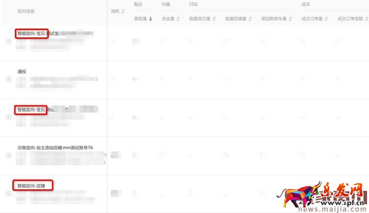 鉆展智能定向-寶貝相關問題匯總詳解 鉆展智能定向-寶貝相關問題匯總詳解