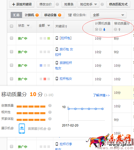 如何降低直通車平均點(diǎn)擊花費(fèi)? 如何降低直通車平均點(diǎn)擊花費(fèi)?