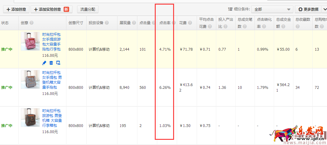 如何降低直通車平均點(diǎn)擊花費(fèi)? 如何降低直通車平均點(diǎn)擊花費(fèi)?