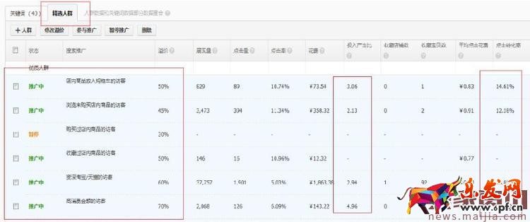 運動戶外類目應該如何打造爆款? 運動戶外類目應該如何打造爆款?