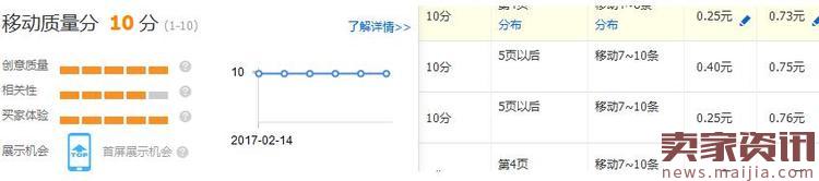 運動戶外類目應該如何打造爆款? 運動戶外類目應該如何打造爆款?