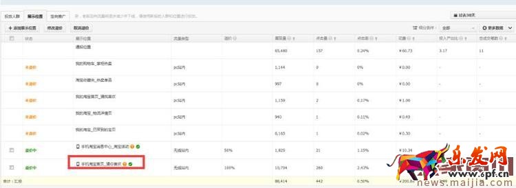運動戶外類目應該如何打造爆款? 運動戶外類目應該如何打造爆款?