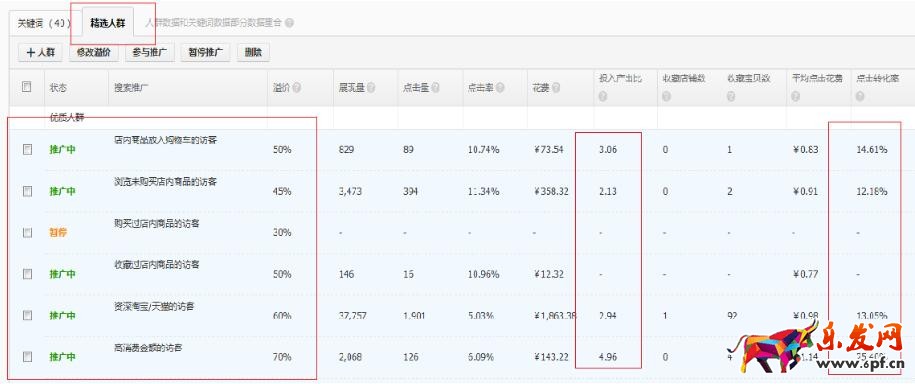 運動戶外類目爆款打造技巧分享！