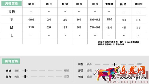 學會換位思考，貼合顧客需求創新營銷