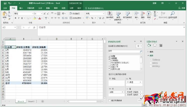 如何用生意參謀分析產品生命周期? 如何用生意參謀分析產品生命周期?