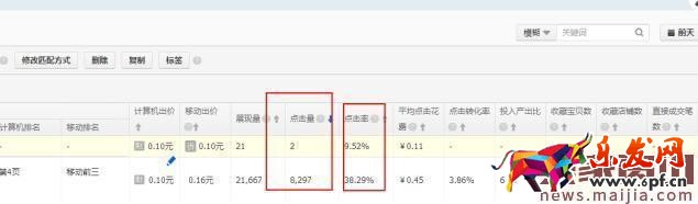 無線端創意直通車圖怎么做? 無線端創意直通車圖怎么做?