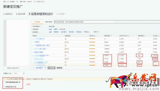 2017直通車操作十步曲, (最新技術)解決你的直通車各種疑難雜癥! 2017直通車操作十步曲, (最新技術)解決你的直通車各種疑難雜癥!