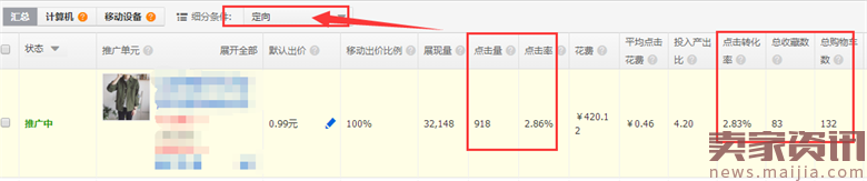 春季新風尚,直通車超速前進 春季新風尚,直通車超速前進