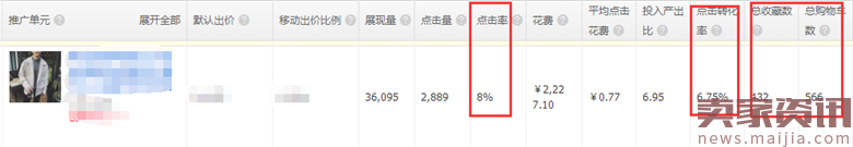 春季新風尚,直通車超速前進 春季新風尚,直通車超速前進