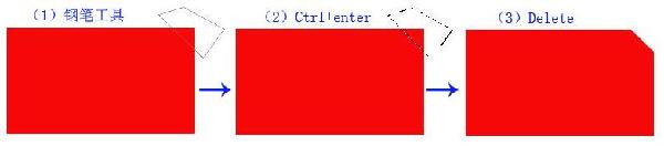 ps怎么制作淘寶優惠券 ps怎么制作淘寶優惠券