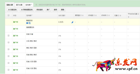 淘寶直通車怎么優(yōu)化帶來精準人群？