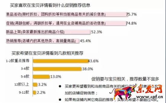淘寶賣家如何做好詳情頁 淘寶賣家如何做好詳情頁