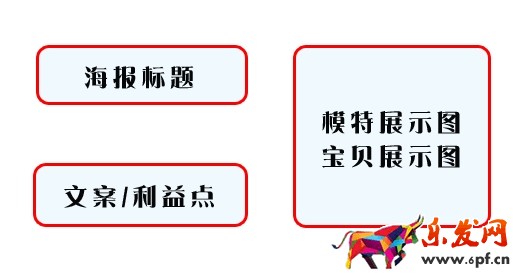 淘寶店鋪需要裝修那些內(nèi)容 淘寶店鋪需要裝修那些內(nèi)容