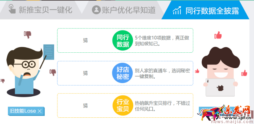 一圖富三代:意外懷孕般的收獲，看完還開不好車，你找我