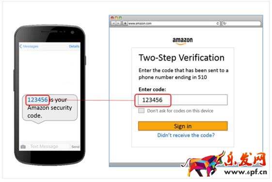 小心你的亞馬遜賬戶被黑！如何保護你的賬號？