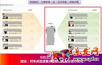 買家喜歡什么樣的寶貝詳情頁 買家喜歡什么樣的寶貝詳情頁