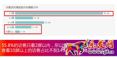 買家喜歡什么樣的寶貝詳情頁 買家喜歡什么樣的寶貝詳情頁