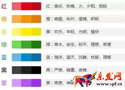 淘寶創意圖制作技巧 淘寶創意圖制作技巧