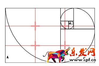 淘寶寶貝拍攝如何構圖