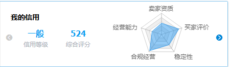 淘寶新開店鋪如何引流? 淘寶新開店鋪如何引流?