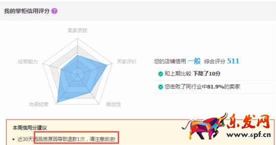 淘寶新開店鋪如何引流? 淘寶新開店鋪如何引流?