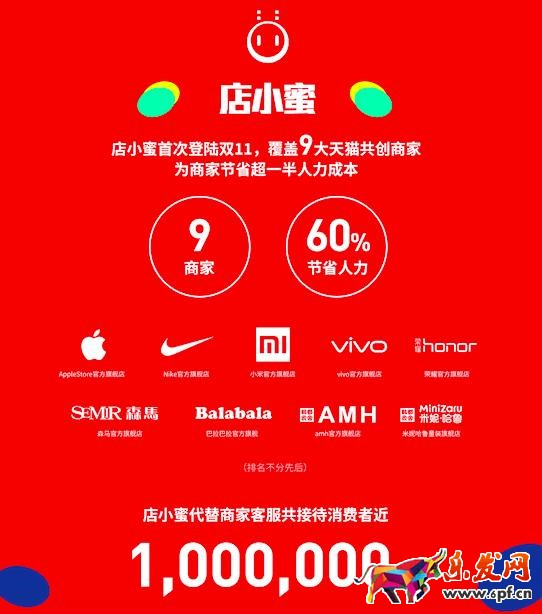 阿里小蜜能解決問題嗎?人工智能的未來在哪里? 阿里小蜜能解決問題嗎?人工智能的未來在哪里?