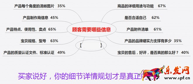 淘寶寶貝詳情頁怎么設計 淘寶寶貝詳情頁怎么設計