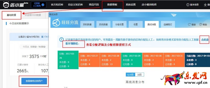 五一放假阿里店小蜜怎樣使用?如何做好全天值守保成交