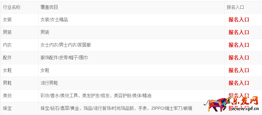2017新勢力周夏上新活動