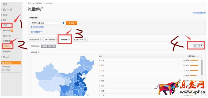 2017淘寶標(biāo)題優(yōu)化技巧：高權(quán)重標(biāo)題如何組合