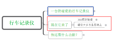 超高轉(zhuǎn)化率的詳情頁怎么做