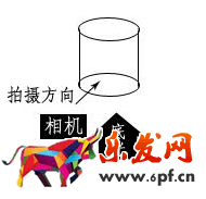 淘寶靜物拍攝燈光布置 淘寶靜物拍攝燈光布置