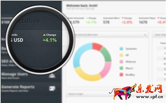 怎么用ps處理淘寶圖片 怎么用ps處理淘寶圖片