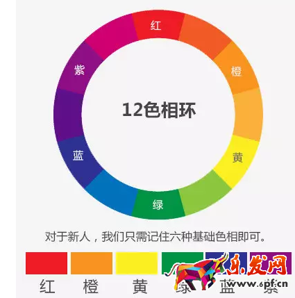淘寶海報怎么配色
