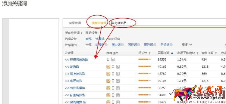 直通車引爆自然流量的三大因素,你了解多少? 直通車引爆自然流量的三大因素,你了解多少?