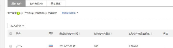 速賣通購物車營銷郵件 速賣通購物車營銷郵件