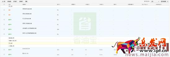 月銷萬單打造爆款，夏季新款打爆這樣推